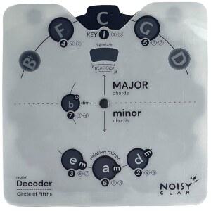 스탠드가 내장된 서클 오브 피프스 휠 도구 - 백 우쿨렐레 - 이론 스쿨 - 기타, 진행 등을 - 디코더 학습 배우기 피아노, 도구 및 음악 투 및 상황, 위한 도구 키 키 코드 음계 음악