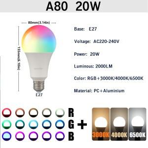 1-10PCS RGB LED 전구 램프 20W 슈퍼 밝은 24 키 원격 제어 Dimmable AC220V 침실 거실 홈에 대 한  변경
