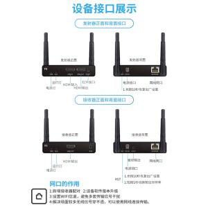 hd 송수신기 연결 분배기 화면 동글이 리시버 일대다 컴퓨터 HD 모니터