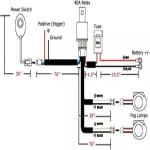자동 주행등 안개등 오프로드 조명 호환되는 LED ON/OFF 스위치가 있는 iJDMTOY H11/H8 릴레이 하네스