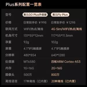 음성번역기 어학기 블루투스 동시통역기 어학연수 다국어 휴대용 스마트 AI