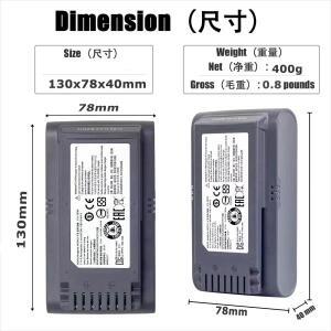 삼성 진공청소기 배터리 5000mAh 21.6V 충전식 리튬이온 배터리, Jet 60 VCA-SBTA60, VCA-SBT90 호환