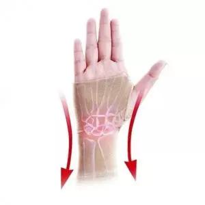 손목 아대 여성 보호대 남성 통증 압박 얇은 스포츠