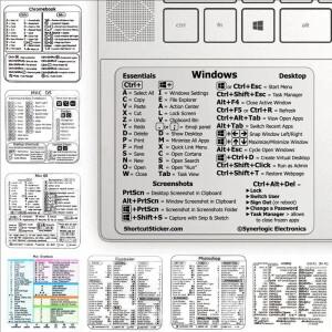 노트북 키보드 참조 단축키 스티커 MacBook Air Pro 투명 방수  가이드 Windows용