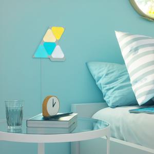 Shapes Triangles Mini 5Pack