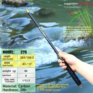 TEMU 100% 카본 파이버 낚싯대: 텔레스코픽 여행용 낚싯대, 미니 휴대용 스팀 낚싯대, 스팀 피더. 길이: 2.7M, 3.6M, 4.5M, 5.4M, 6.3M, 7.2M. 휴대용 트롤링 낚싯대
