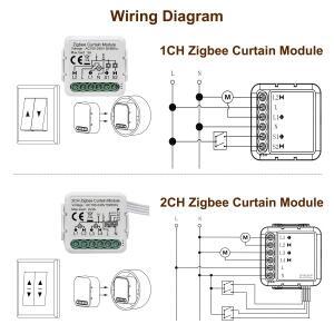 GIRIER Tuya ZigBee 3.0 롤러 블라인드 셔터 전기 모터 용 스마트 커튼 스위치 모듈 Alexa Google 홈으로