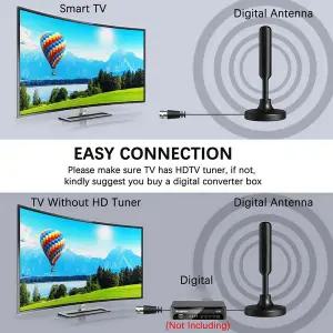 tv안테나 수신기 HD 디지털 TV 안테나 휴대용 300cm 동축 DAB DVB-T2 어댑터 DVB-T 실내 케이블 P7H0