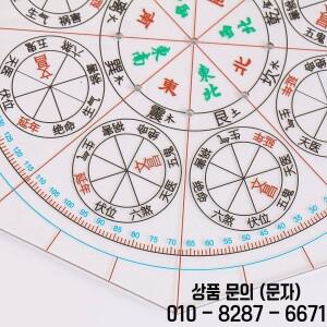 15cm 풍수 나침반 두 가지 사용 가능한 스타일 및 사무실 장식의 경량 휴대용 정확한 디자인 에너지 흐름