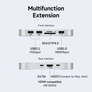 Mac mini M4/M4 Pro 4K 60Hz USB 3.2 Gen2 SD/TF 4.0 도크 스탠드용 SSD 인클로저 Type-C 도킹 스테이션이