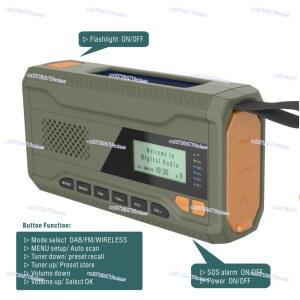 국경 야외 블루투스 수동 DAB AM 충전 태양열 FM 비상 USB 라디오