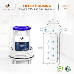 WFPFC3002, WHKF-WHPL, 6팩과 호환되는 웰 워터 필터 온 마이크론 카트리지 5 하우스 10X2.5 주름 아쿠아본 퇴적물 교체용