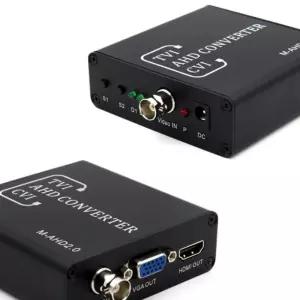 CCTV 영상 신호변환 젠더 연결 출력 컨버터 12V인버터 HDMI HDMI케이블 HDMI광 HDMI증폭기 리피터 에어컨