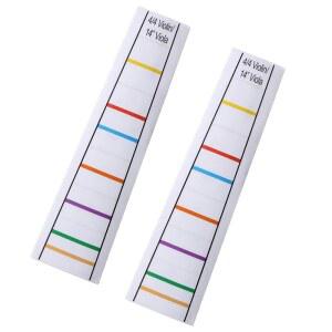 2Pcs 4/4 바이올린 핑거보드 스티커 투명 핑거링 가이드 데칼 비올라 피들 핑거 위치 마커 초보자 연습용