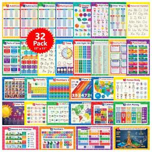 어린이용 교육용 포스터 59종 32세트 - 17x11, 주기율표, 월드, 지도, 용품 ABC, 구구단, 17x11 디비전, USA 홈스쿨