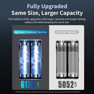 L22B4PC0 95Wh/6170mAh 15.4V 레노버 리전 프로 5 16ARX8용 대용량 교체용 노트북 배터리