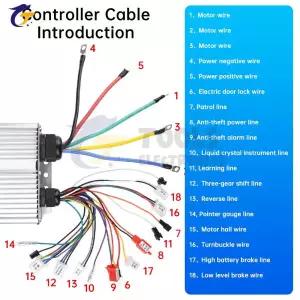 48V 60V 72V 84V 5000W 더블 로우 24 튜브 지능형 브러시리스 컨트롤러 (BLDC 모터/전기 자전거/전기 삼륜차/오토바이용)
