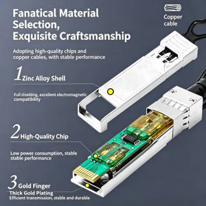 10G SFP+ 다이렉트 어테치 패시브 구리 케이블 DAC 케이블 다이렉트 어테치 패시브 케이블 0.5-10M (Cisco, Huawei, MikroTik 스위치용)