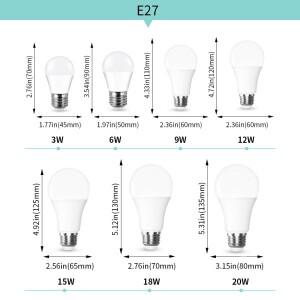 2개/몫 DC12V LED 전구 E27 E14 B22 램프 3W 6W 9W 12W 15W 18W 20W Bombilla Led 저전압 조명