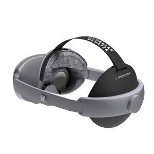 Globular Cluster CMGXR Comfort Mod Compatible with Galaxy XR - Soft & Enlarged Forehead/Rear Pads Optional Top Strap, Sweatproof Breathable Replacement Pad Kit