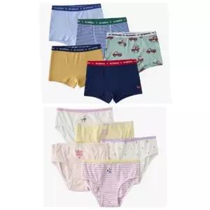 [블루독](광주신세계)26SS신상품) 남아 자동차5종팬티(정가85,000원) / 여아 5종팬티(정가79,000원) (2...