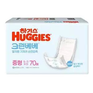 하기스 크린베베 (일자형) 중형 공용 70매 865665