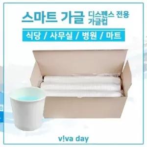 디스펜서 전용 가글컵(720개입)