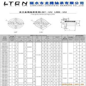 호환 10mm LMK10UU 플랜지 라우터 샤프트 베어링 XYZ CNC 시리즈  1 피스