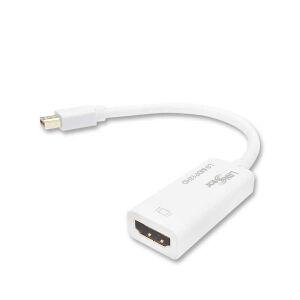 Mini Display Port 1.4 to HDMI 2.0 컨버터 W56AC75