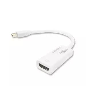 Display 1.4 Port HDMI to 2.0 Mini 컨버터