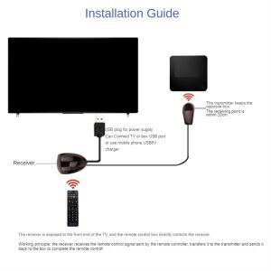 적외선 IR 원격 확장기 리피터 수신기 USB 어댑터 송신기는 조명 XY가 있는 제어 장치 2m에 적용됩니다.