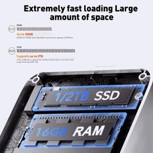 미니 PC 인텔 코어 i9 10980HK N150 윈도우 11 프로 휴대용 컴퓨터 게이밍 32GB 램 1/2TB SSD 사무용/학습