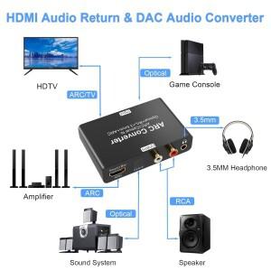 192Khz ARC 오디오 추출기 HDMI 반환 변환기 SPDIF 광-광 3.5mm L/R Stero