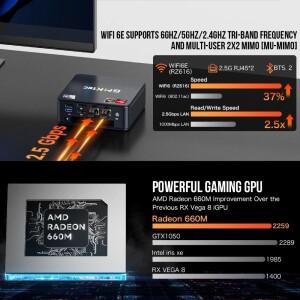 GMKtec M6 미니 소형 PC AMD R5 6600H 6코어 12스레드 컴퓨터 16GB DDR5 512GB PCIe 3.0 SSD WiFi 6 BT5.2