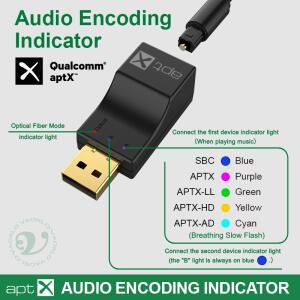 [호환품]APTX USB 광섬유 Bluetooth 오디오 송신기 PS4/3 Xbox TV PC 용 aptX-Adaptive/HD/LL 멀티 포인트