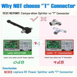 1:3 RF 전력 분배기 400MHz~2700/3800/5000/6000MHz 200와트 무전기/셀룰러/DAS 리피터용