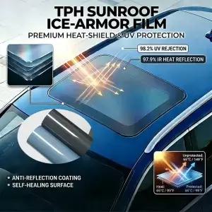 75l TPH PPF 자동차 선루프 아머 단열 필름 열 차단 자외선 스크래치 방지 스카이라이트 보호 액세서리
