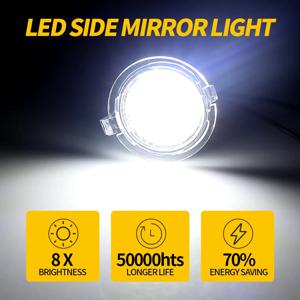 2PCS LED 사이드 미러 퍼들 라이트 캔버스 포드 S-Max 15-19 엣지 퓨전 07-19 몬데오 5 15-19 익스페디션 03-19 익스플로러 11-19