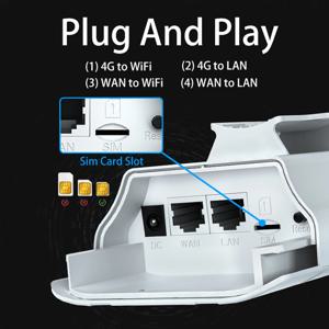 BFYLW 4G LTE 실외 WiFi 라우터 잠금 해제 CPE 300Mbps 모뎀(Sim 카드 슬롯 포함) LAN 포트 핫스팟 방수 이더넷 EU 플러그