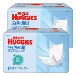 하기스 크린베베 중형 공용, 140매