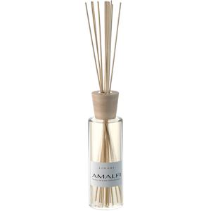 디퓨저 트래블라인 3종 250ml 향 선택